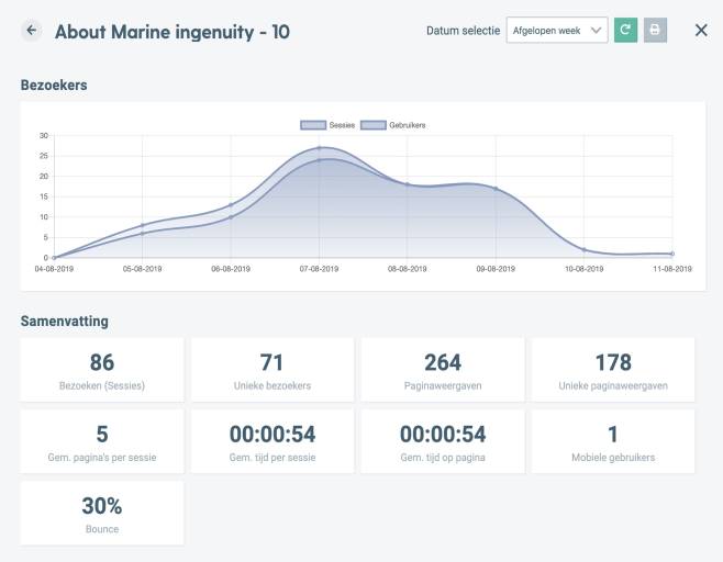 dashboard 3