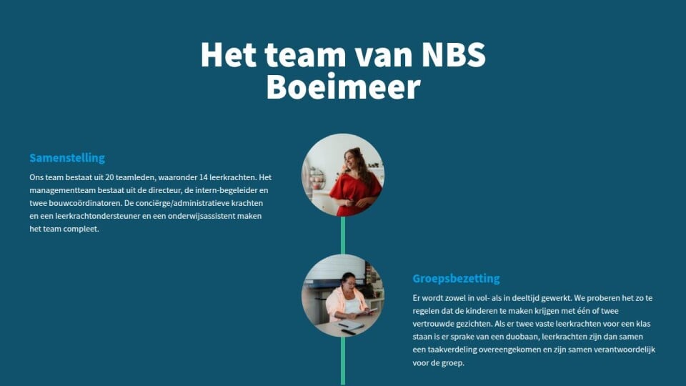 0401-het-team-van-nbs-boeimeer-nbs-boeimeer-schoolgids