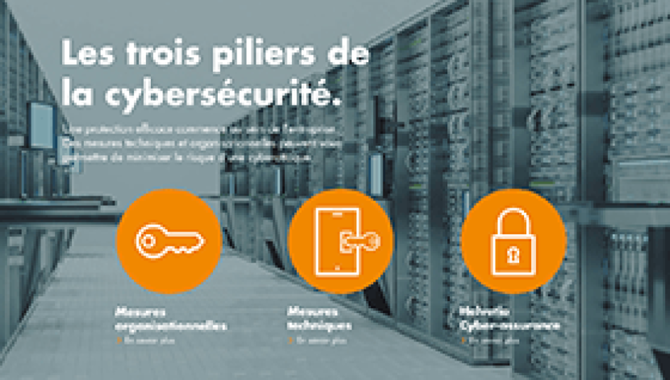 Les trois piliers de la cybersécurité - Helvetia Cyber-assurance