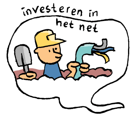investeren_in_het_net...