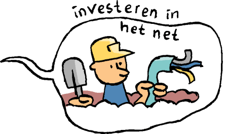 investeren_in_het_net...