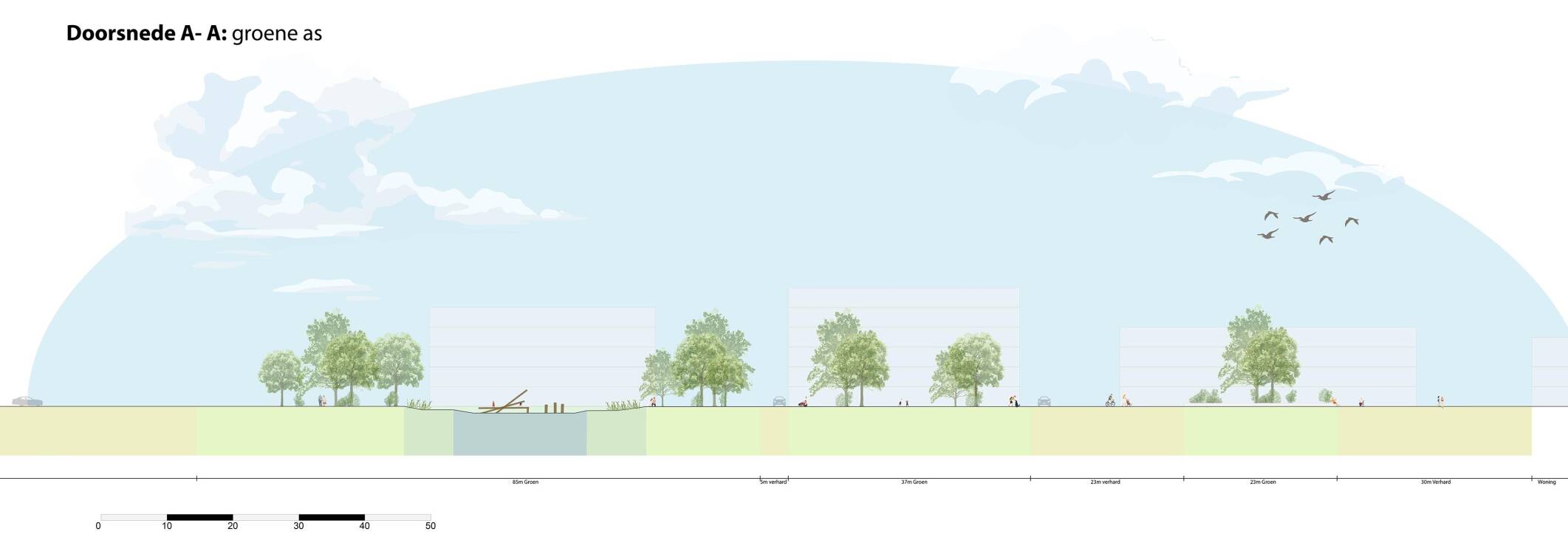 Doorsnede van het plangebied