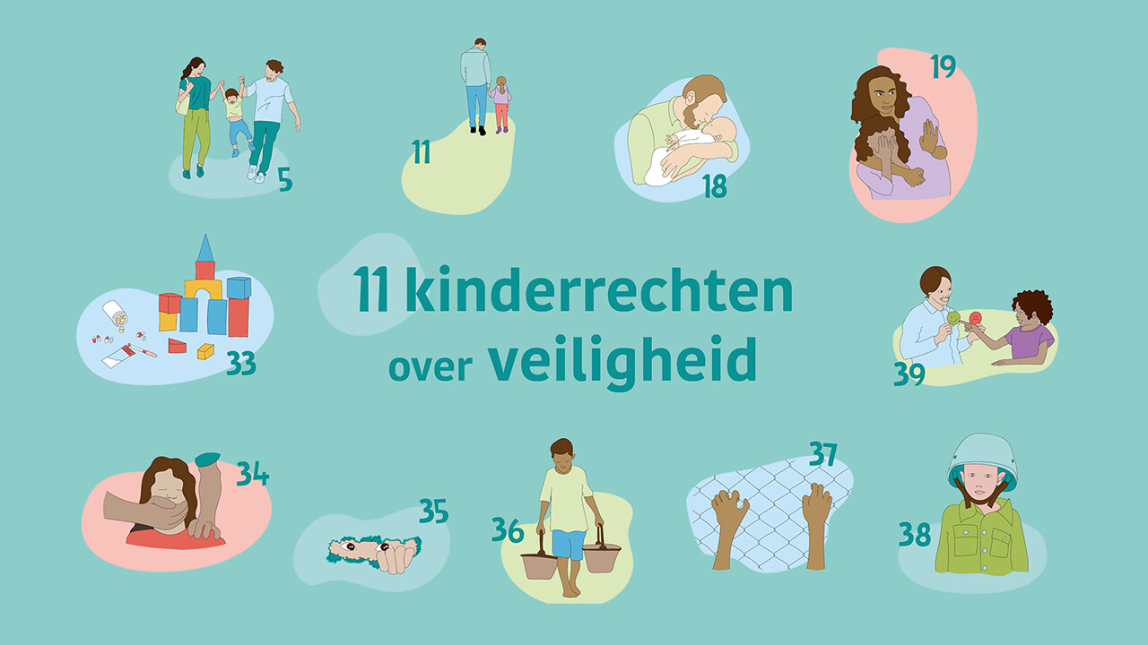 11 kinderrechten over veiligheid