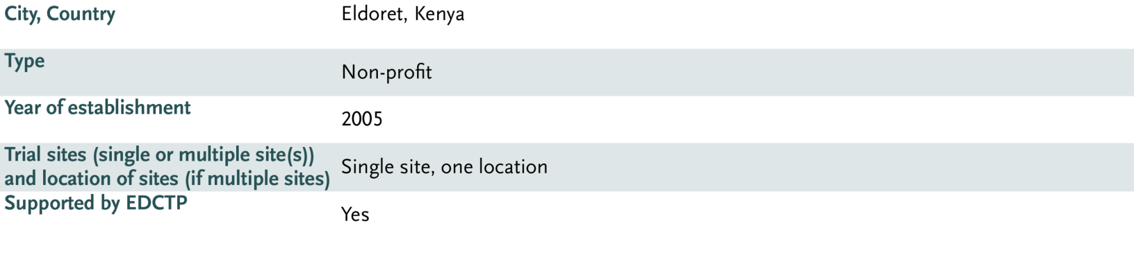 moi-university-01.png