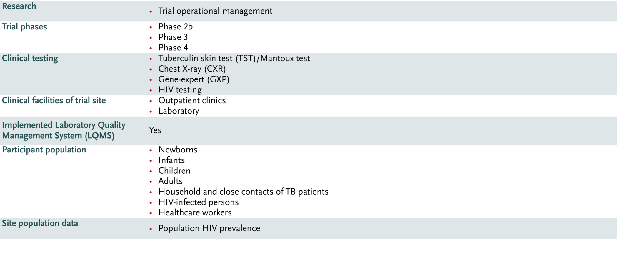 be_part_yoluntu_centr...