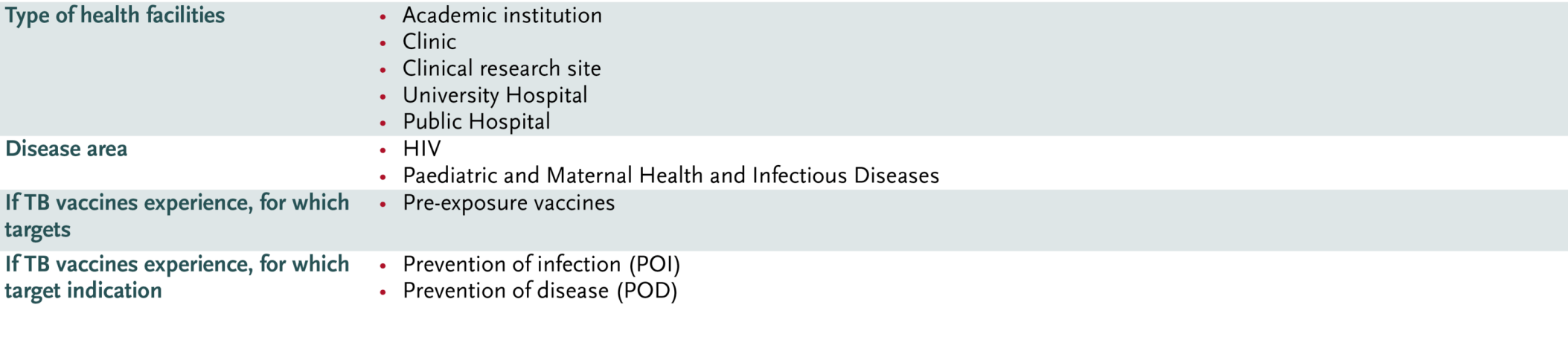 be_part_yoluntu_centr...