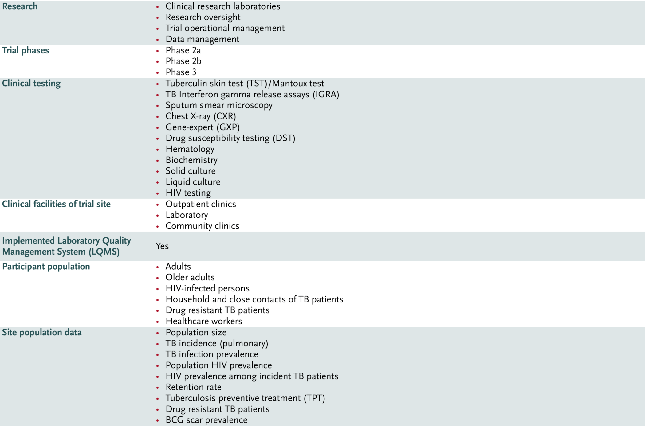 be_part_yoluntu_centr...