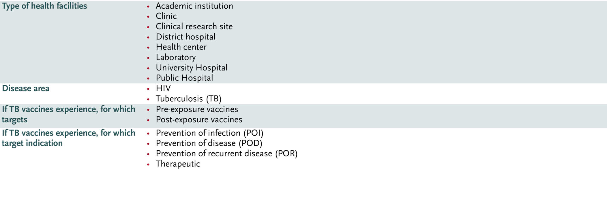 be_part_yoluntu_centr...