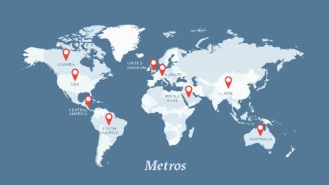 Metros