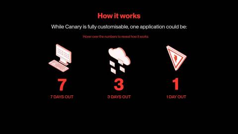 Canary is designed for
