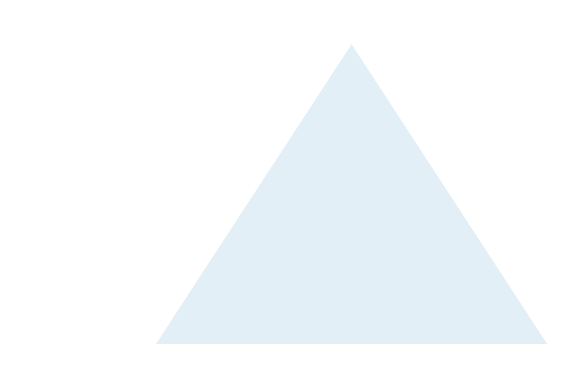 Pyramid-tab3