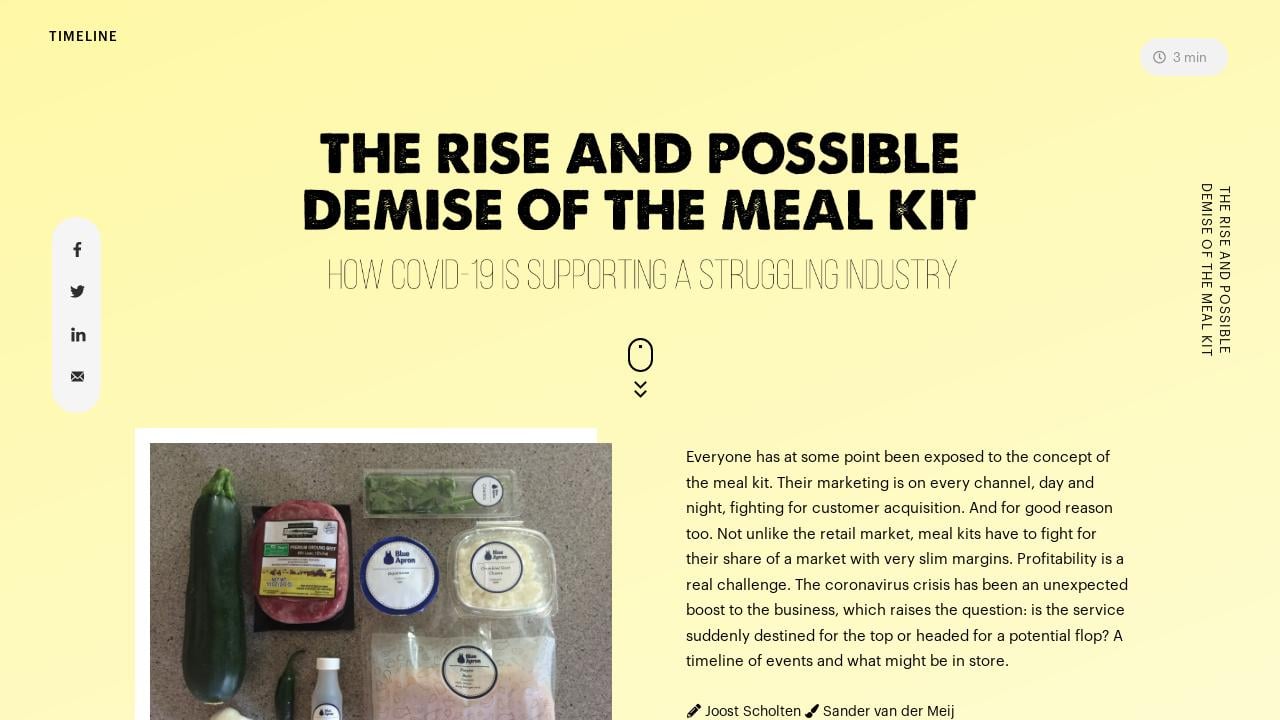 The rise and possible demise of the meal kit - INT53 Emerging players ...
