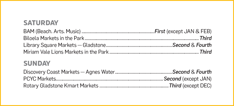Market DATES