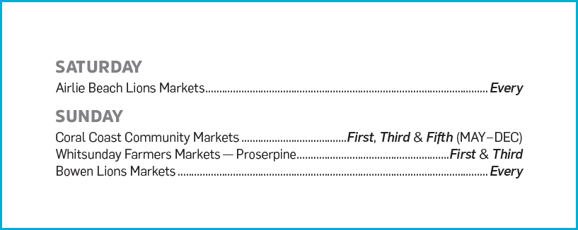 Markets LISTING
