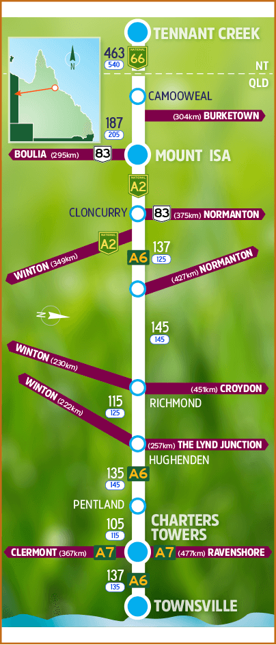 MAP10
