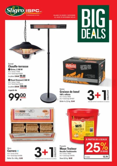 Chase Freedom Unlimited® visual data 7