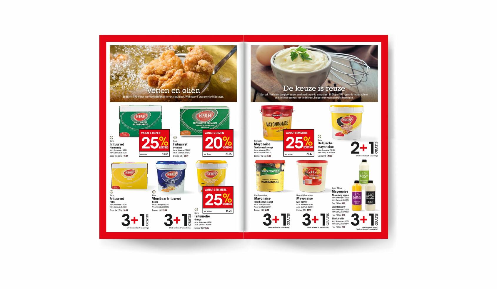 Chase Freedom Unlimited® intelligence overview