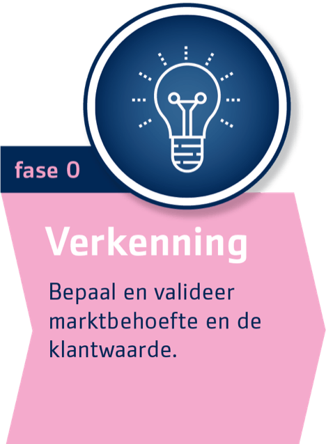 fase_0_2x.png