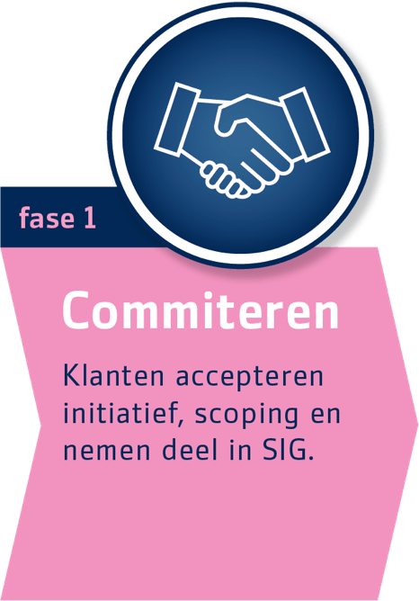 fase_1_2x.png