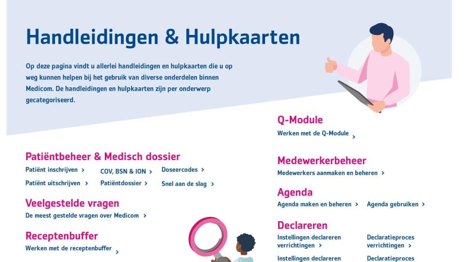 Handleidingen & Hulpkaarten - OpWegHulp Medicom