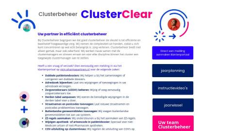 Cluster Clear home