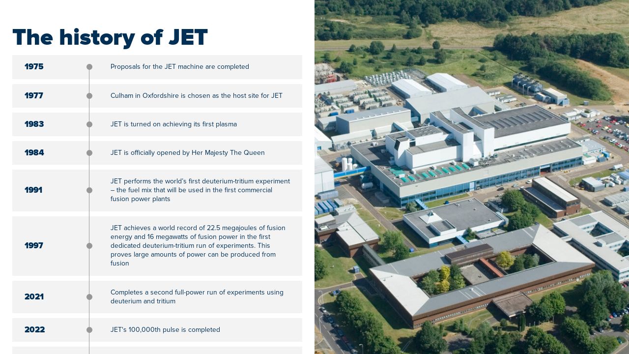 Jet Chain Famous The history of JET - JET News Update - Feb22