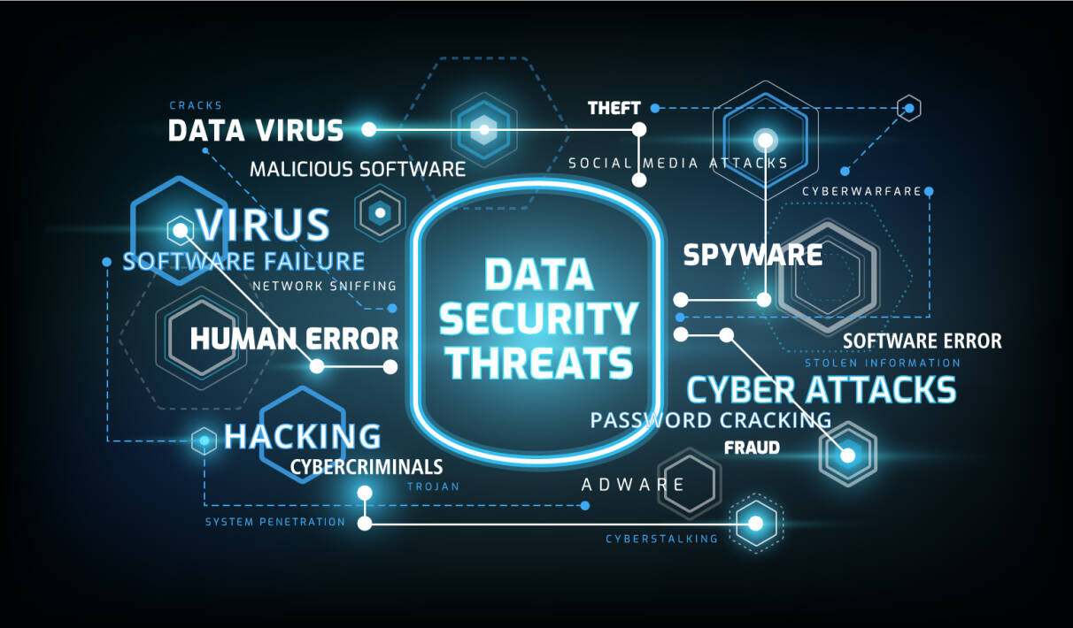 datasecuritythreats.jpg