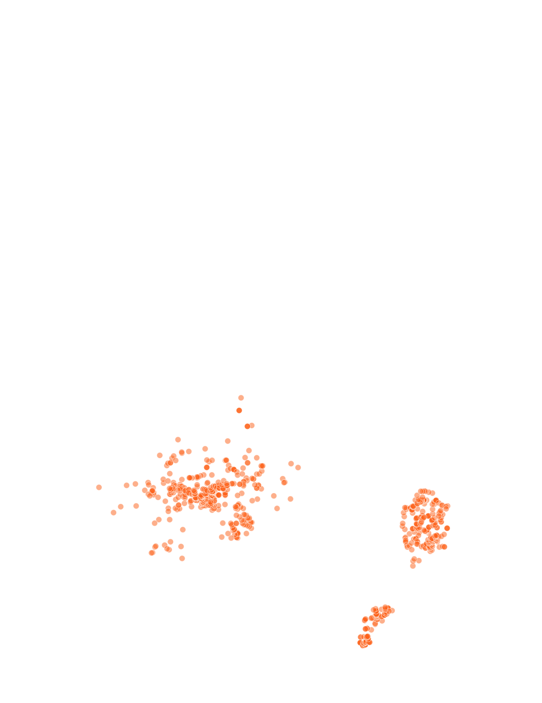 2019_attacks_-_update...