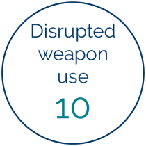 Bubble disrupted weapon