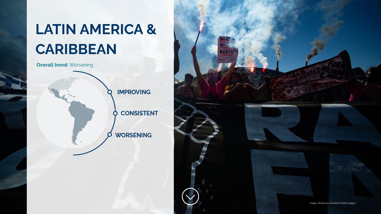 Latin America & Caribbean - Strategic Outlook 2021 | Control and ...