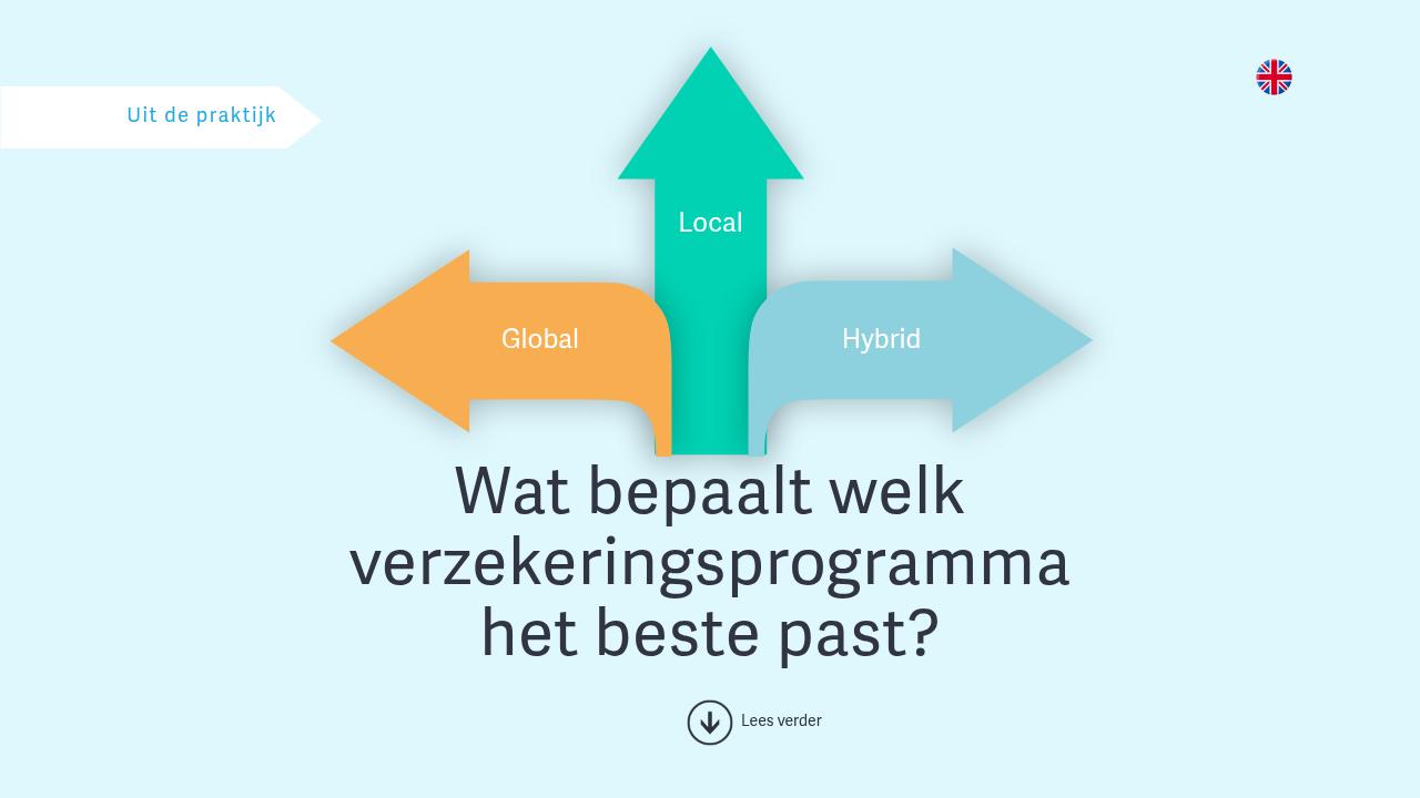 Controlled Master Program Master, Stand-Alone en Hybrid Solutions Meijers