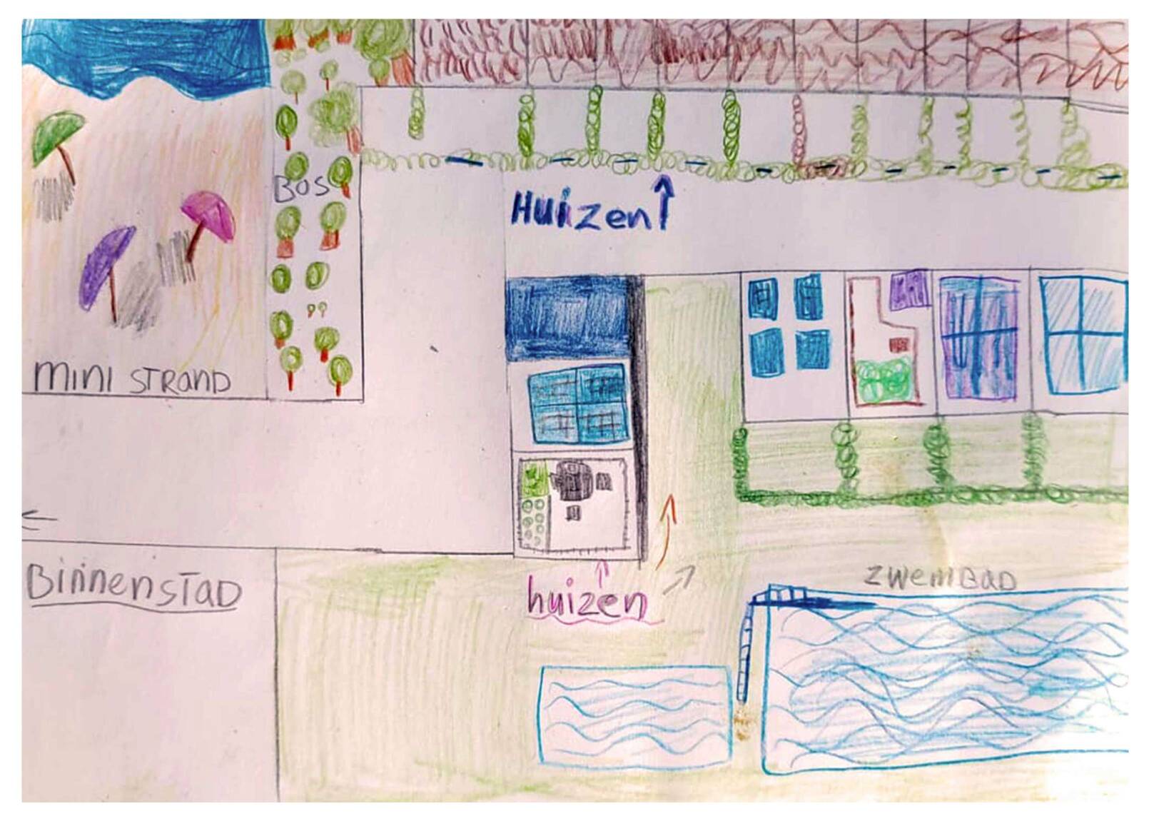 Kleurige kindertekening van een kaart met een straat, huizen en tuinen, een bos, een zwembad en een ‘ministrand’ met parasolletjes