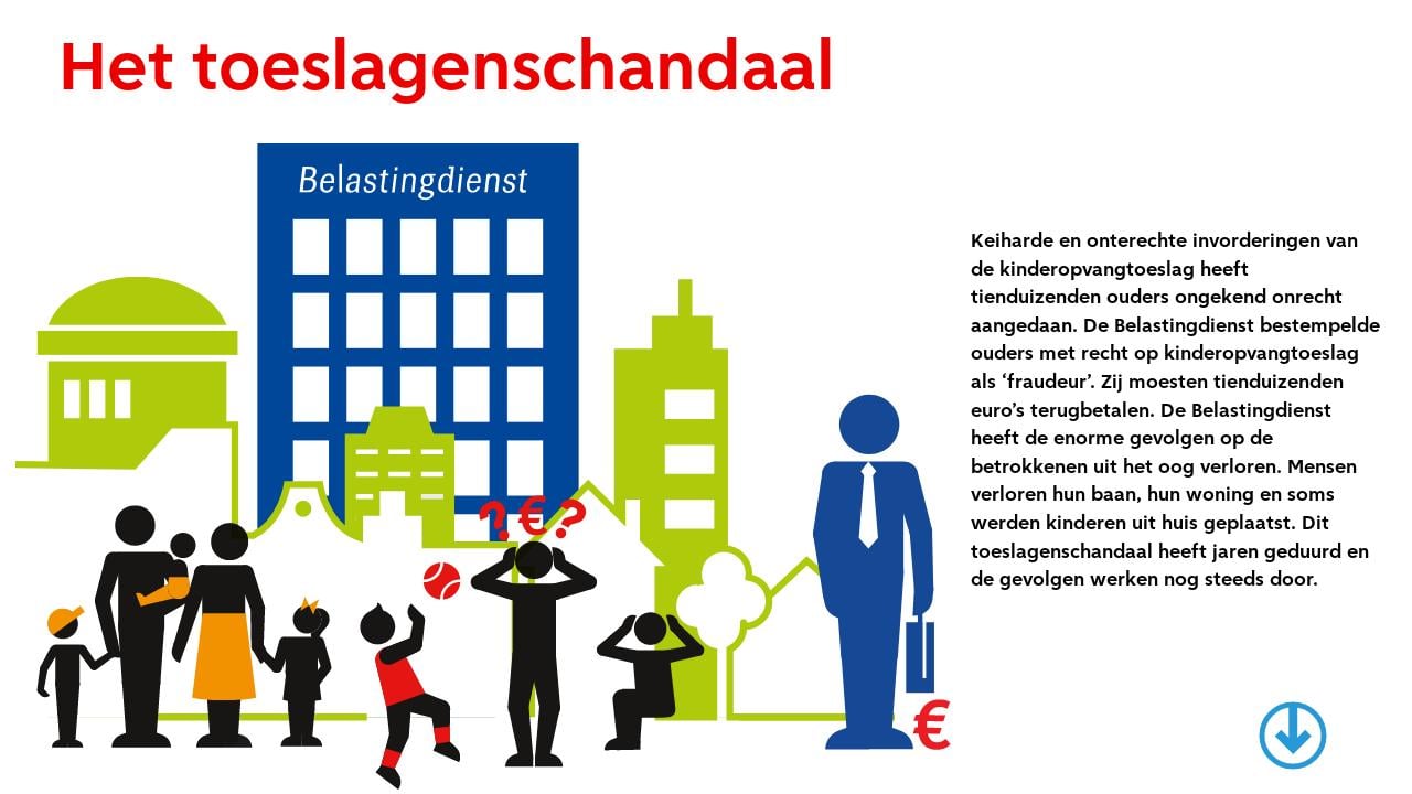 Het toeslagenschandaal - bouwen aan vertrouwen-1