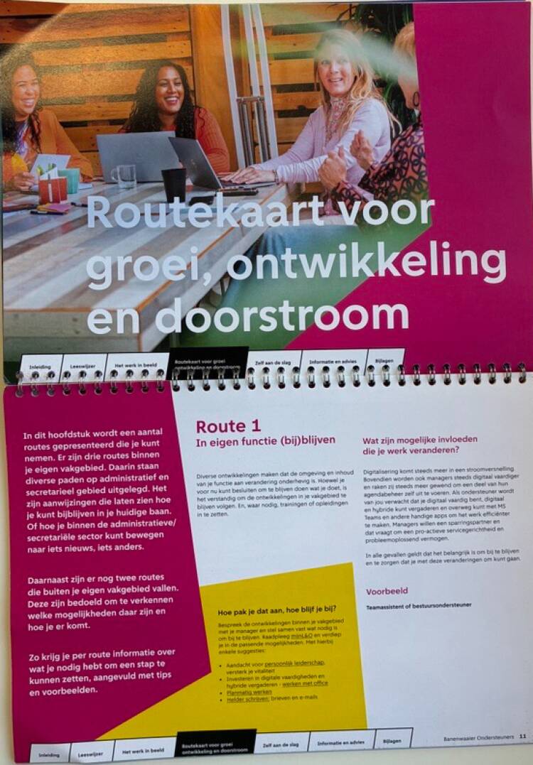 Foto van de inhoudsopgave van het magazine Allemaal voor Amsterdam