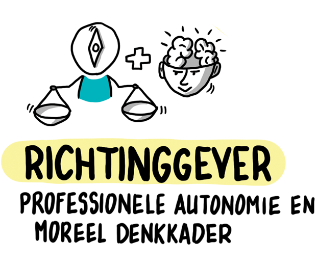 richtinggever02.png