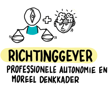 richtinggever02.png