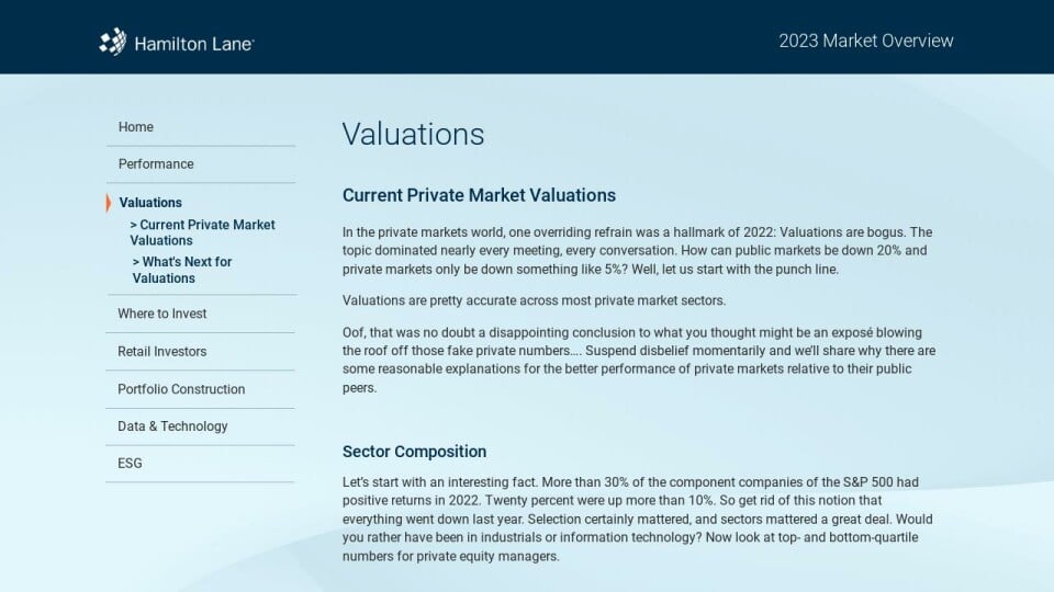 2023 Hamilton Lane Market Overview