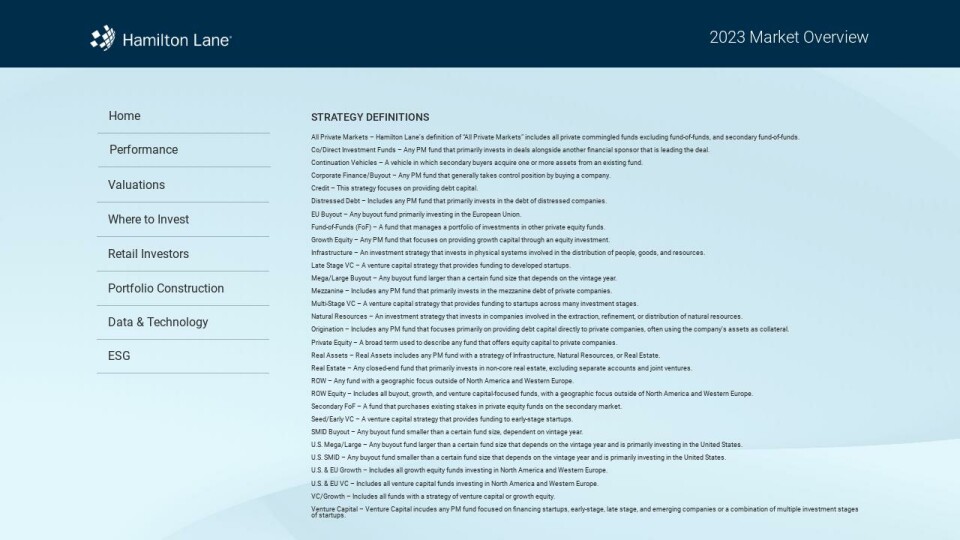 2023 Market Overview Hamilton Lane