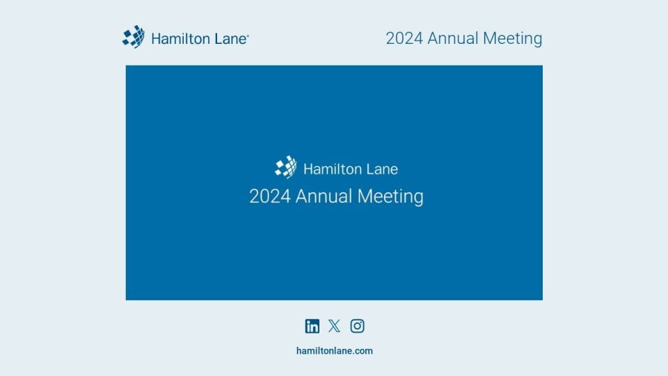 Sizzle 2024 Annual Meeting