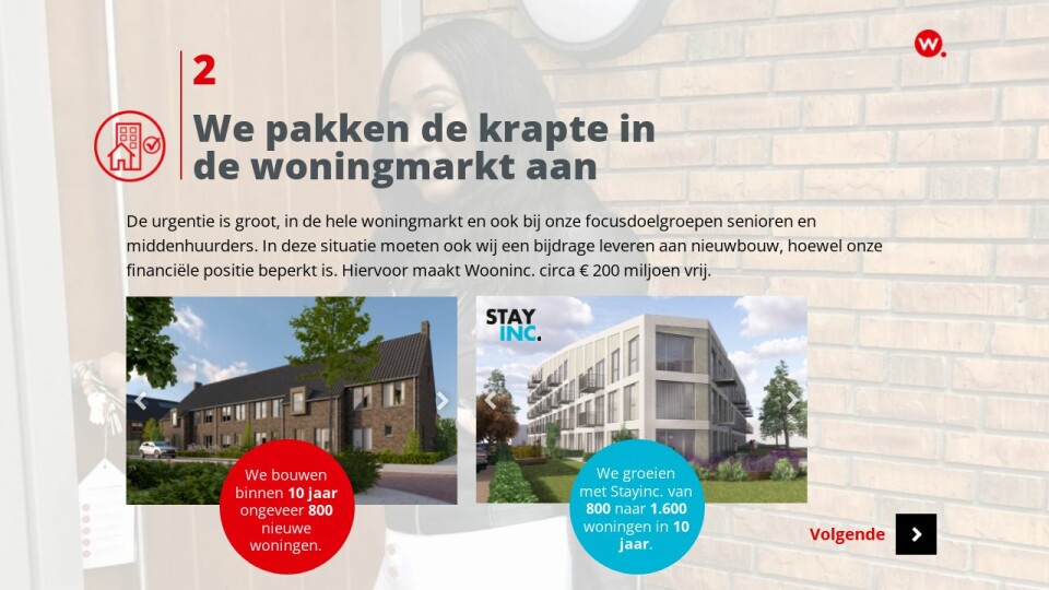 Krapte woningmarkt Ondernemingsplan 20222025