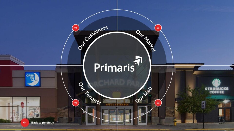 Subindex Orchard Park Mall