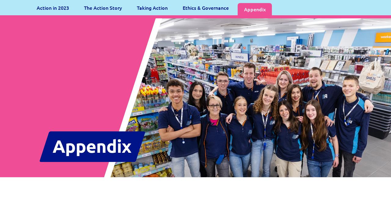 Appendix - Update2023