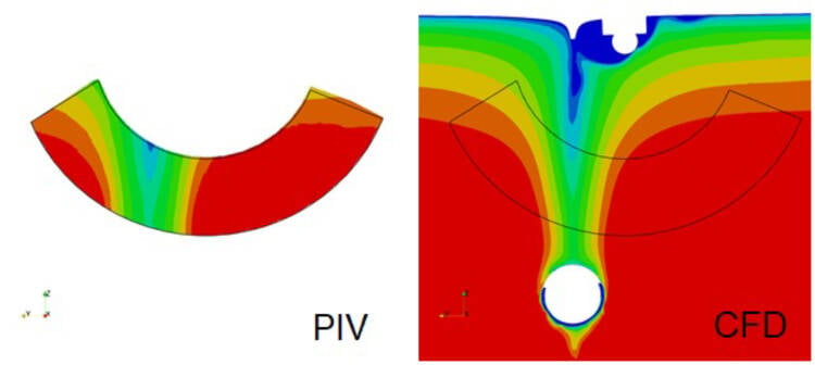 Sea Trials Analysis JIP