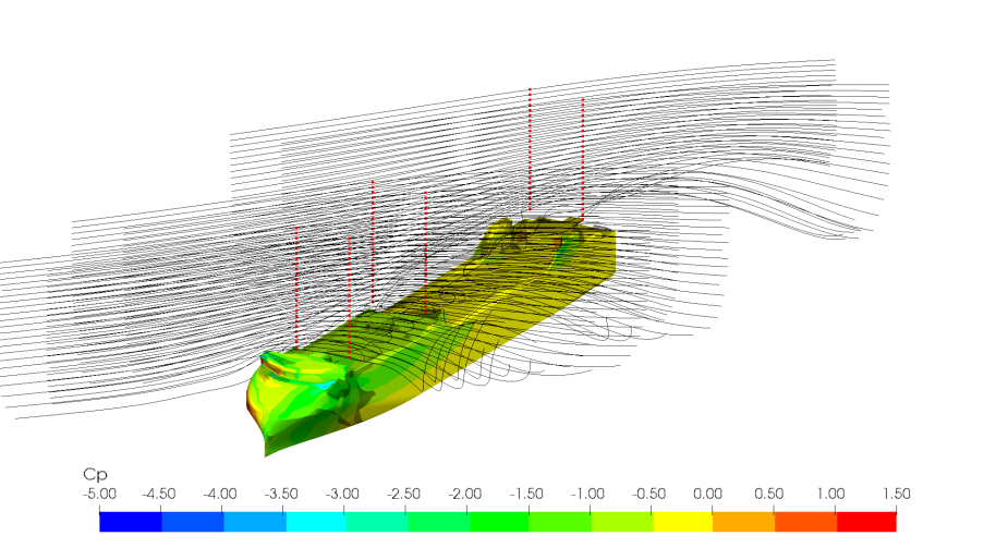 CFD result of the disturbed flow over the ship and superstructure at an apparent wind angle of 45 degrees.