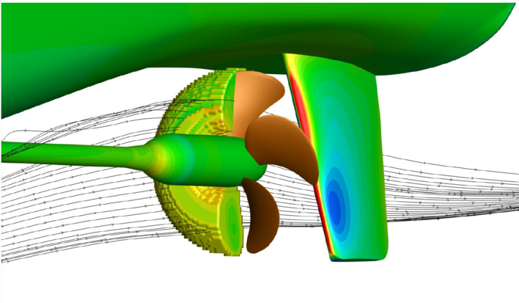 Propeller-rudder interaction in manoeuvring.