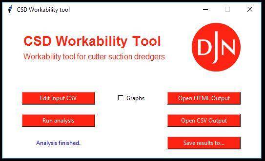 Workability tool dashboard.