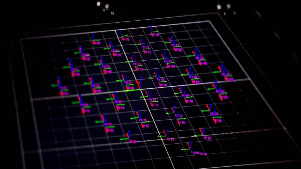 Live motion tracking of 54 platforms.