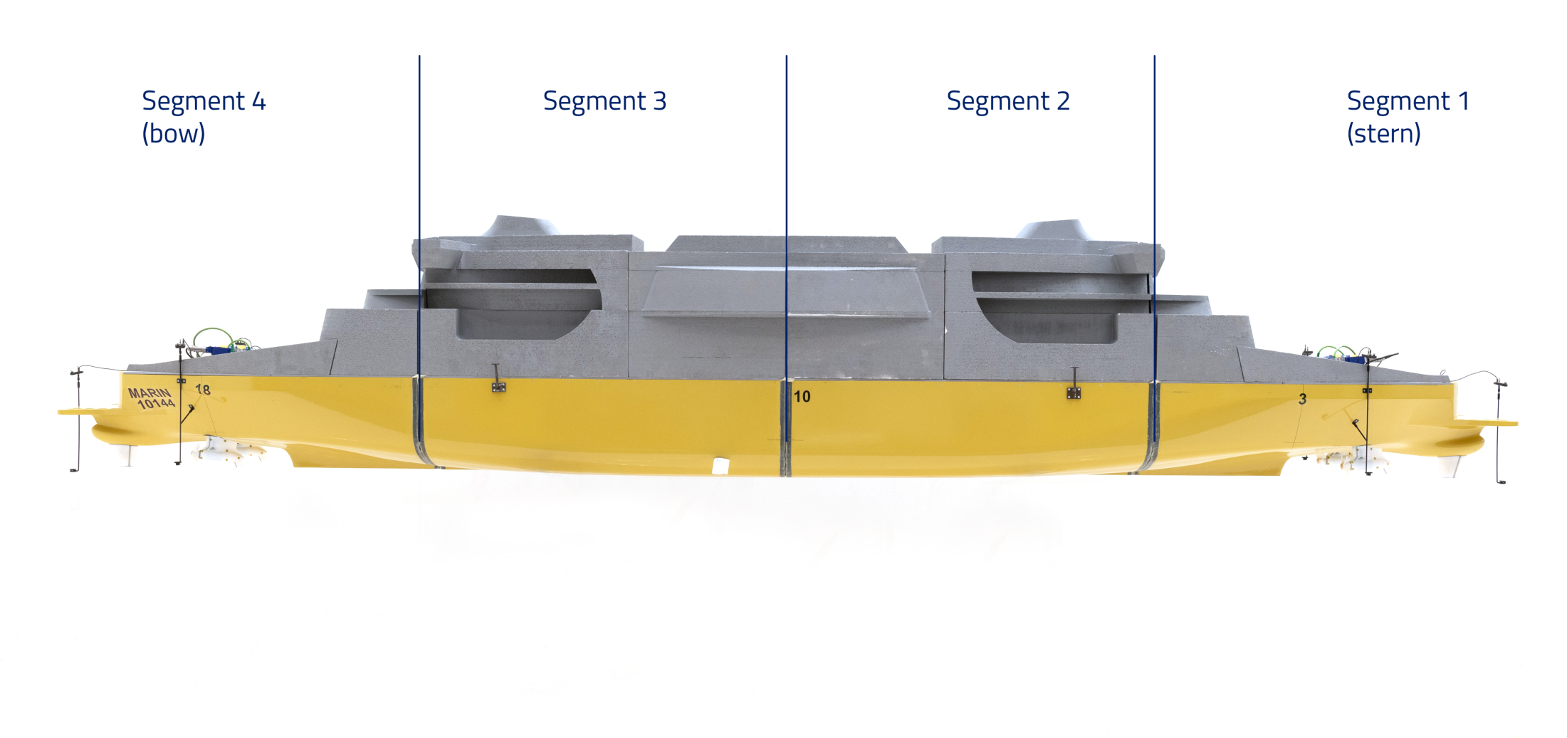 Figure 2: Model split into four segments to represent the shape of the first flexural vibration mode.