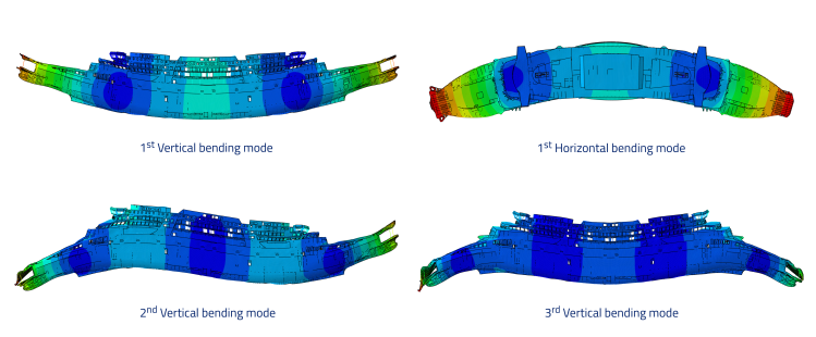 Figure 2: Illustration of bending moments and shears forces in the first global vertical flexural vibration mode.