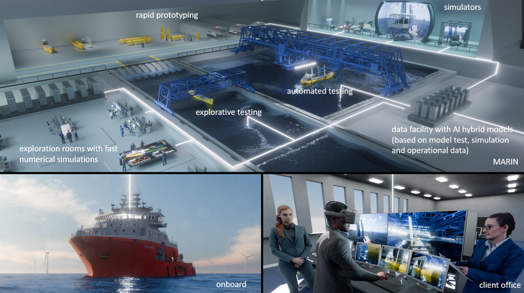 MARIN awarded &euro;9.6 million for new Maritime Innovation Lab